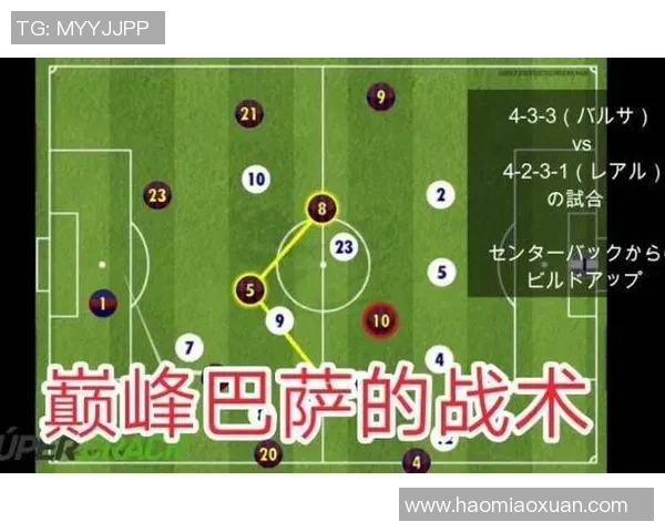 足球联赛球队控球率与进球数关系分析及其对比赛结果的影响